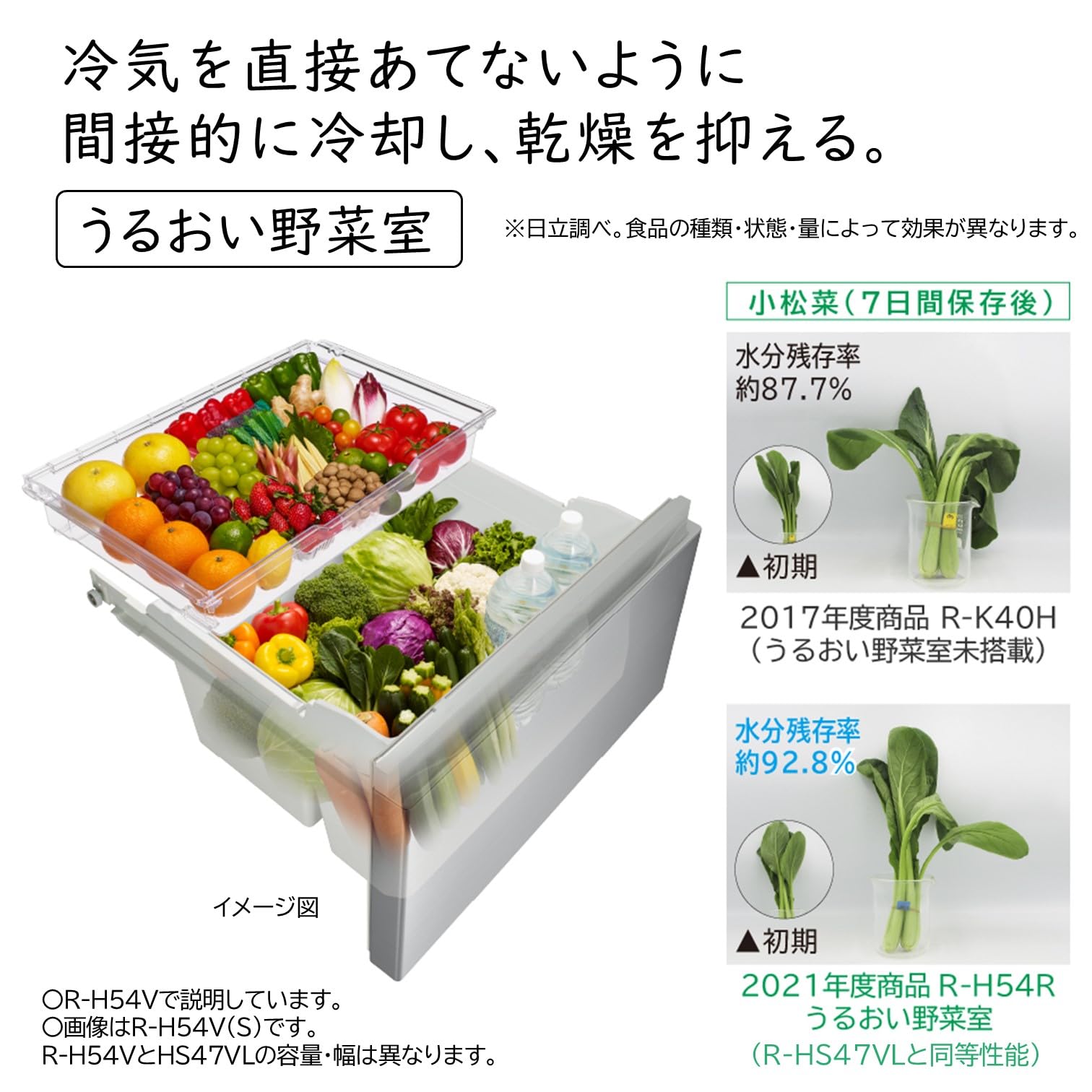 Amazon | 日立 冷蔵庫 幅60cm 470L シルバー R-HS47VL S 5ドア